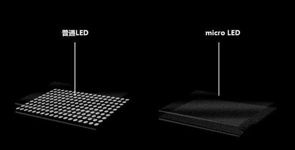 延寿苹果手机维修分享什么时候会用上MicroLED屏？ 