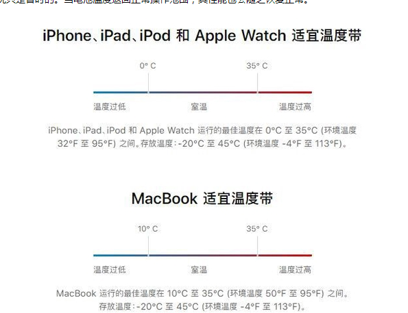 延寿苹果13维修分享iPhone 13耗电越来越快怎么办 